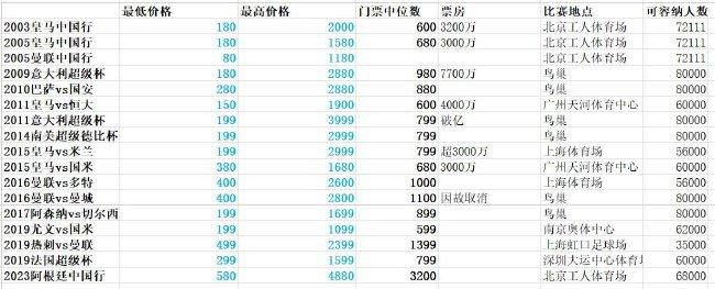 如如电影伦理