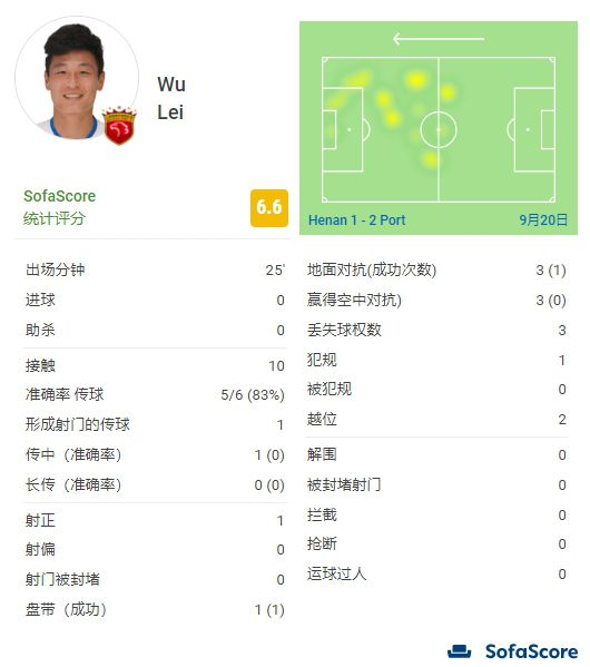 免费观看拍拍1000线观看