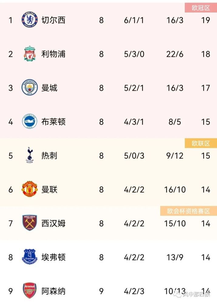 国产日韩欧美在线观看视频