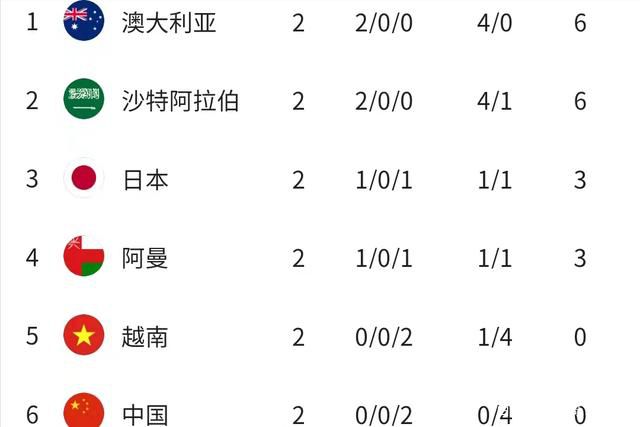 精品福利一区二区在线观看